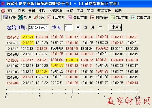 9格四方形