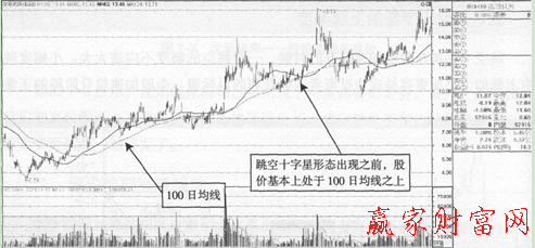 沈陽機床