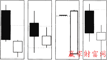 陰陽(yáng)接觸線