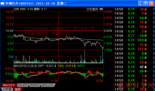 異動對實(shí)戰(zhàn)應(yīng)用更有意義