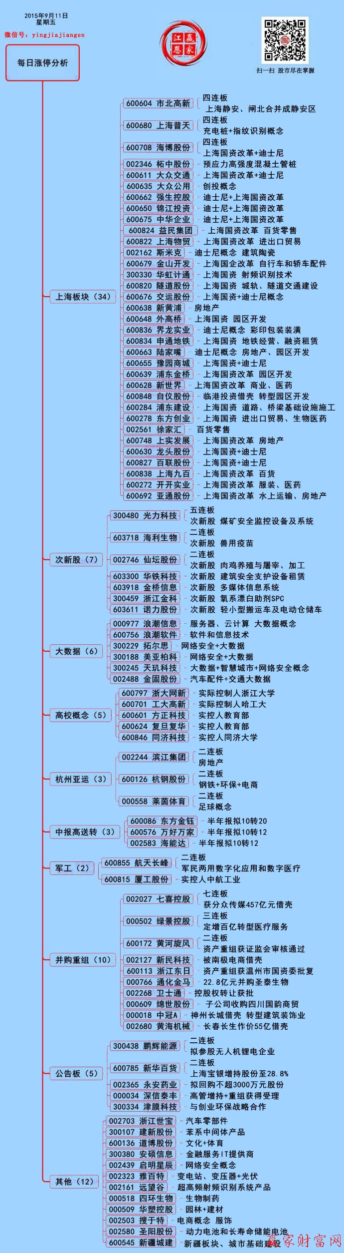 贏家財富網(wǎng)二維碼