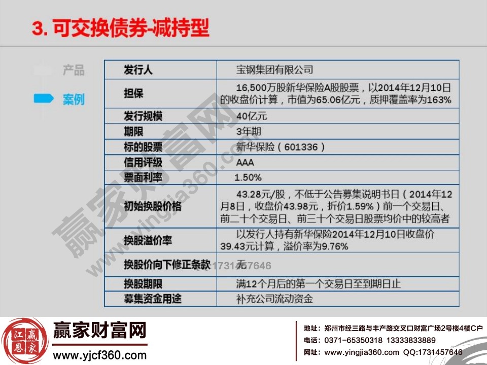 可交換債券案例分析