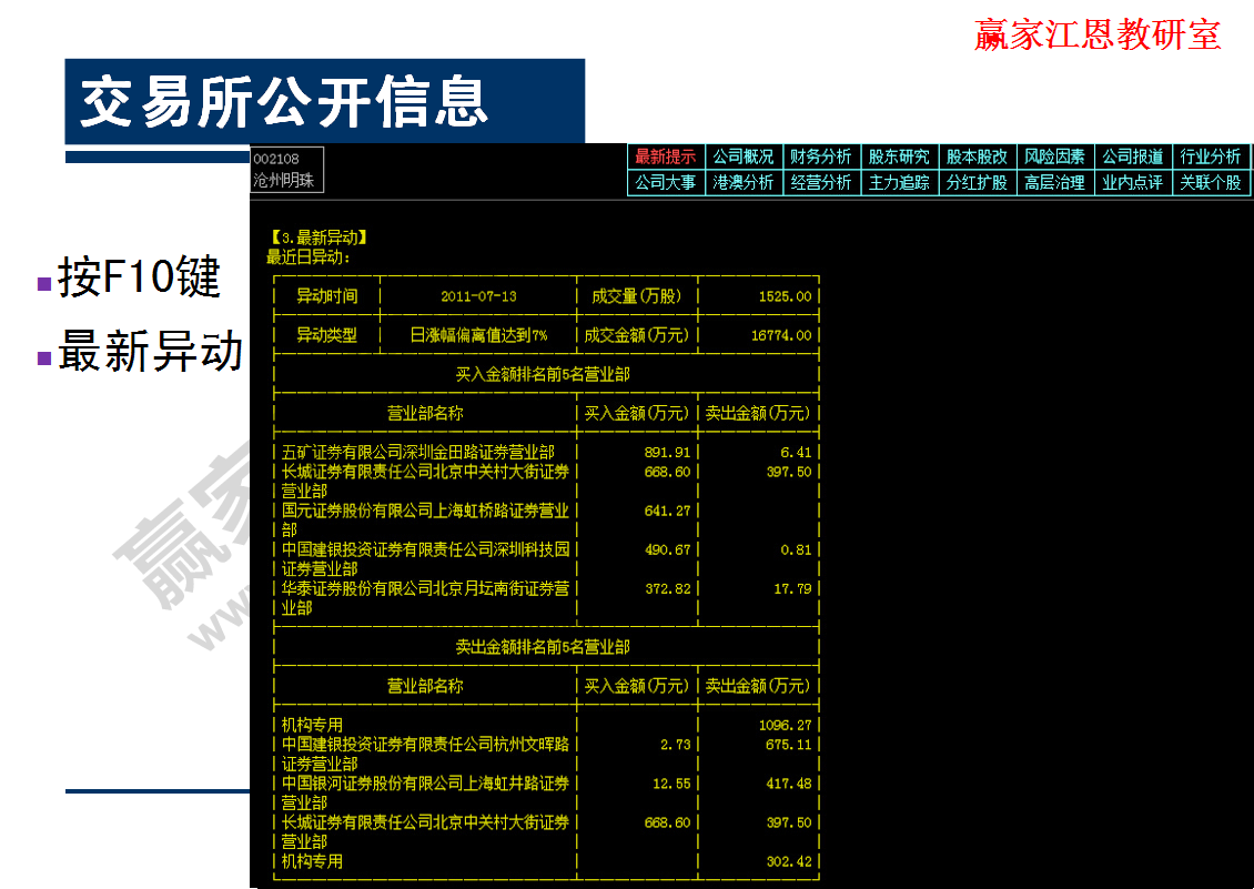 交易所中的公開信息