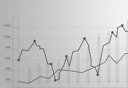 標(biāo)的貨幣