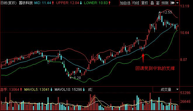 圖2 國農(nóng)科技示例圖.jpg