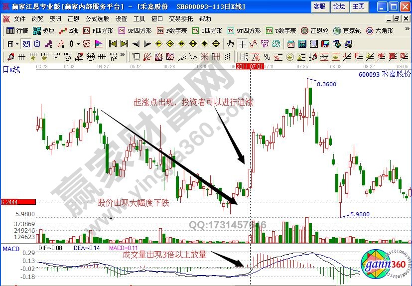 禾嘉股份600093