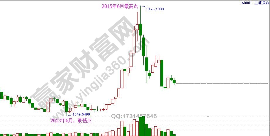 季節(jié)循環(huán)周期.jpg