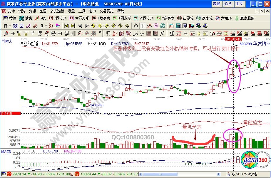 華友鈷業(yè)極反通道