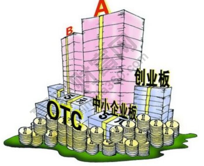 OTC市場(chǎng)