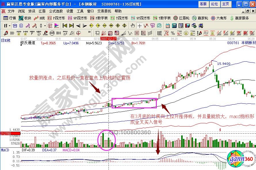 本鋼板材000761