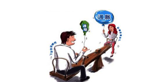 通貨膨脹下投資可轉(zhuǎn)債要投短避長(zhǎng)