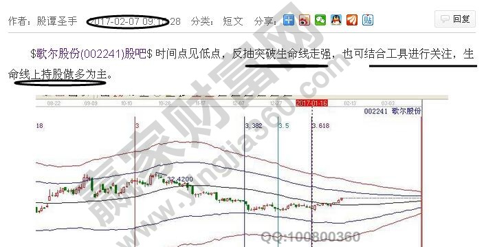 歌爾股份買點(diǎn)分析