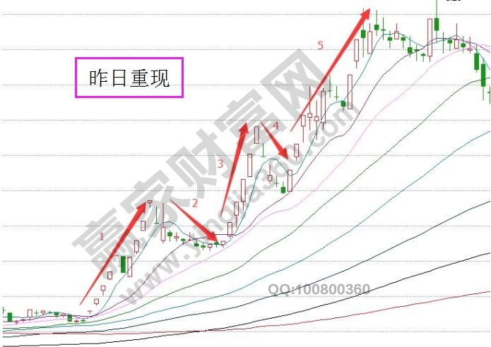 昨日重現(xiàn).jpg