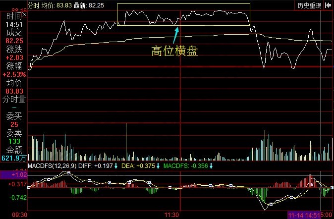 江豐電子2017年11月14日分時走勢.jpg