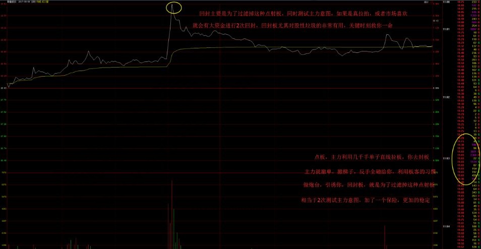 鞍重股份分時(shí)走勢(shì)圖.jpg