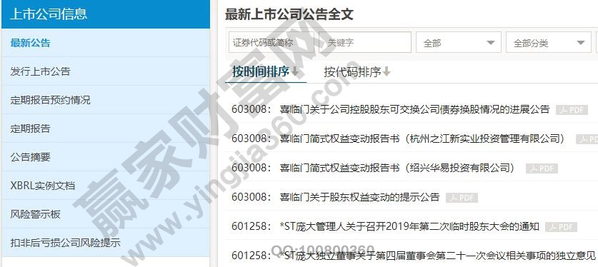 上市公司信息披露