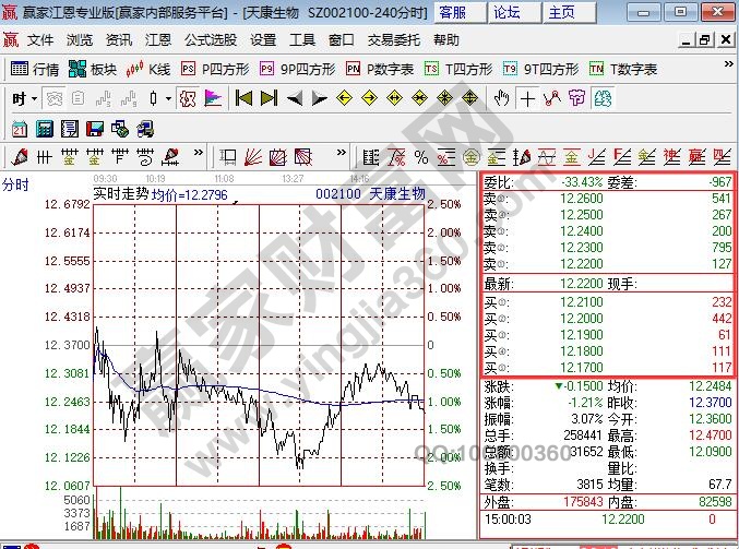 股票市場價(jià)格如何計(jì)算