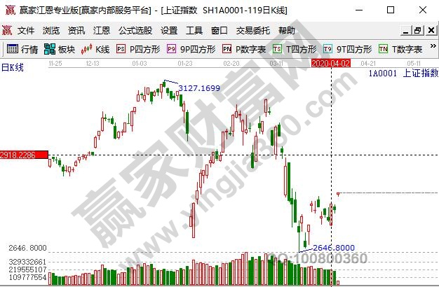 央行定向降準(zhǔn)對(duì)于股票市場的影響